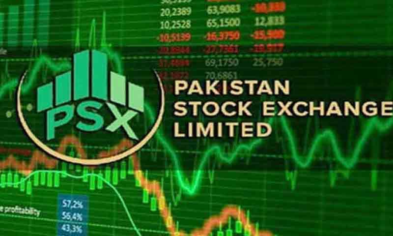 PSX opens positive as KSE-100 gains over 1,200 points