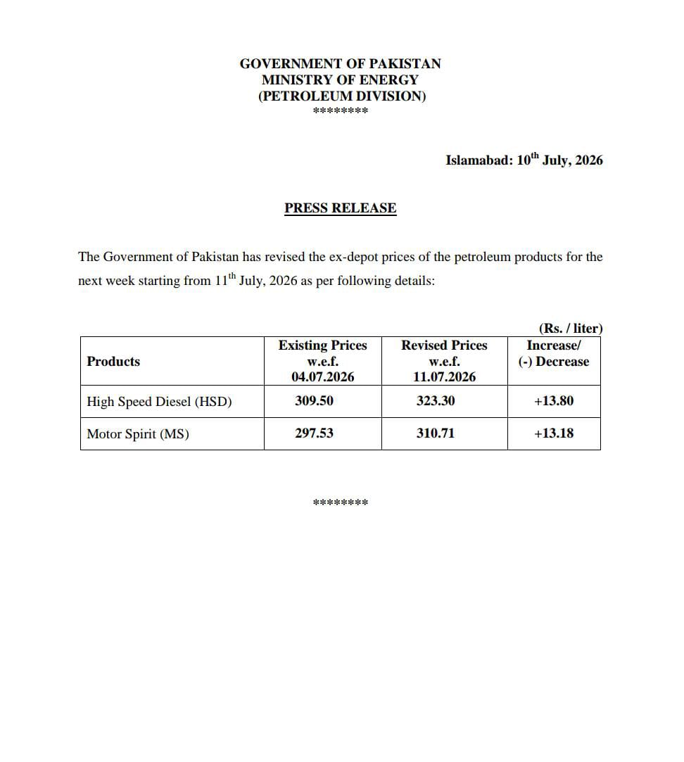 Govt raises petrol price by Rs13.18, diesel by Rs13.80